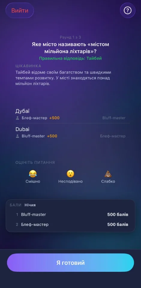 Розкриття результатів із балами й авторами